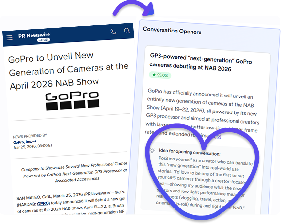 Real-deal angles to land the yes