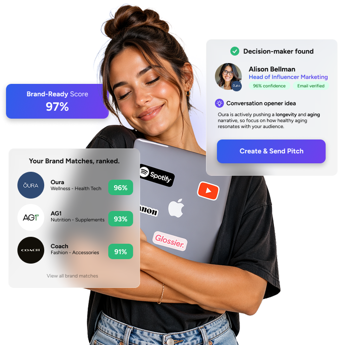 Brandmate Hero