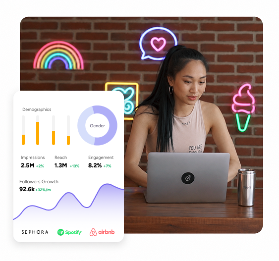 Professional media kit and deal-closing reports